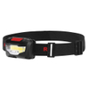 Ronix in stock RH- 4285 Rechargeable LED Headlights Waterproof Running LED Light flashlight Headlamp With charging cable